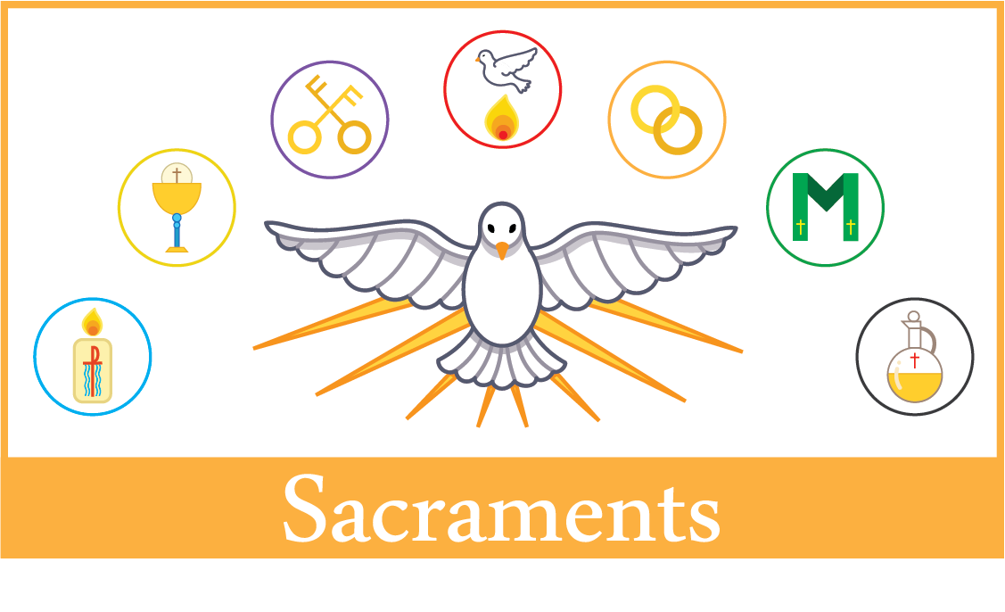 7 sacraments w title